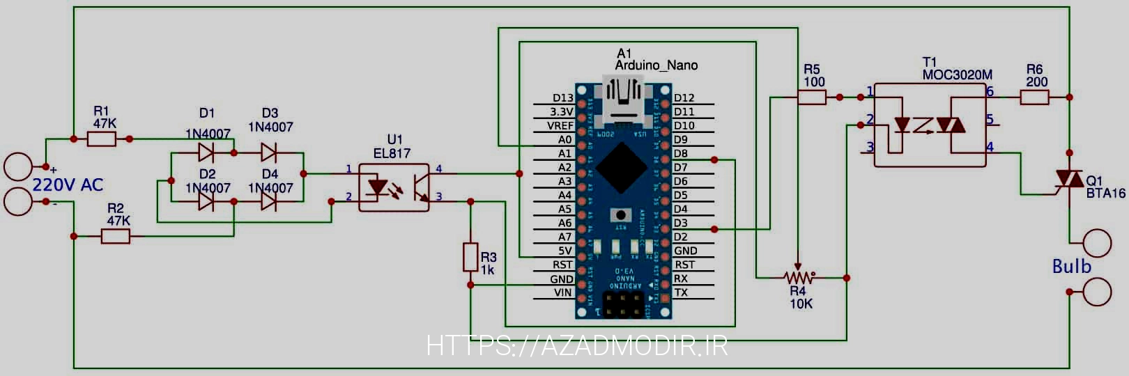 phase control